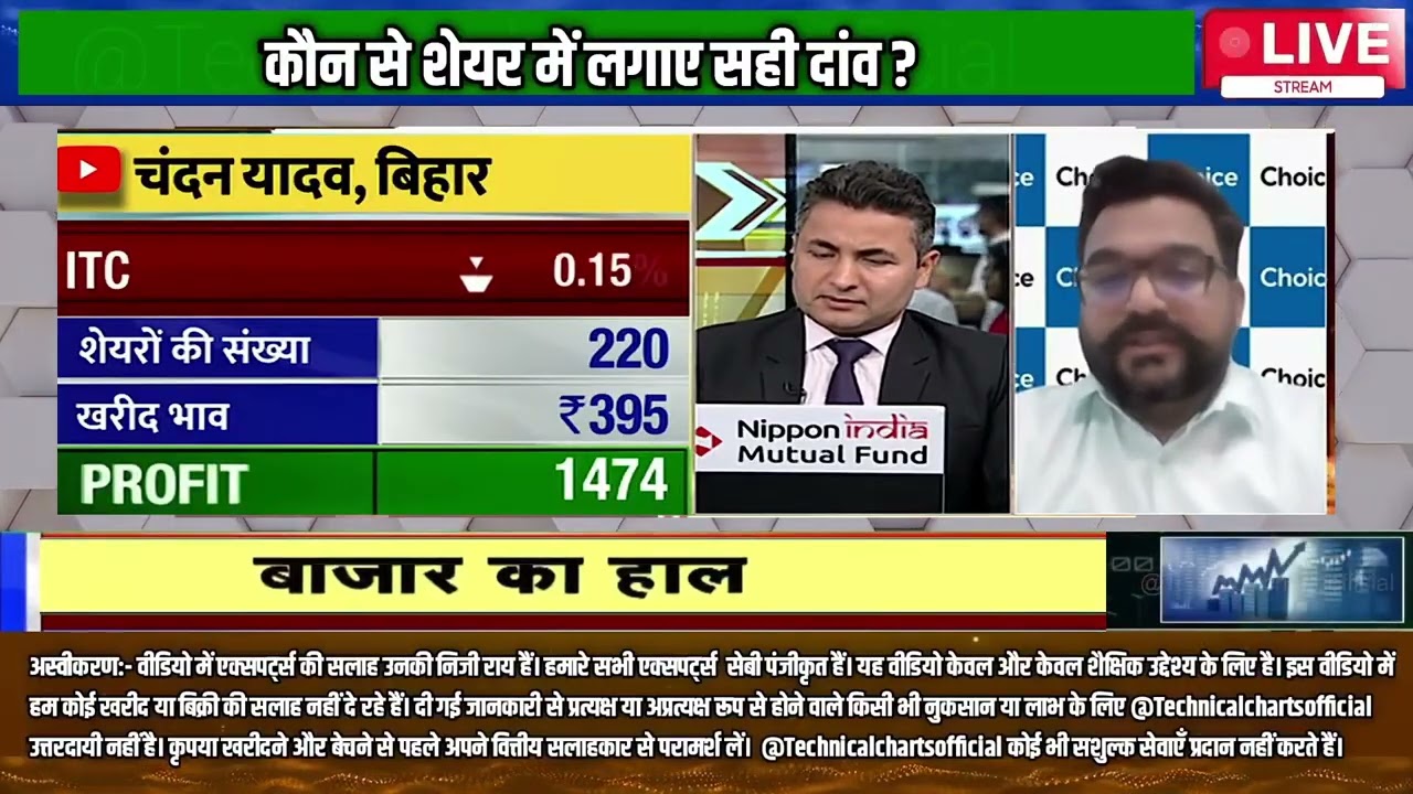 कल की तैयारी।AUROBINDO PHARMA, COFORGE,ITC,COLGAT, INDIAN BANK, IRFC, TATA MOTORS PV, BANDHAN BANK,