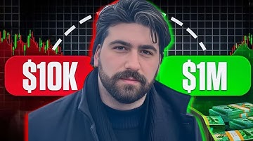 The Real Way to Build a Profitable Trading System ... and Why Most Traders Fail