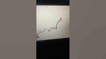 TRADINGVIEW SCAM https://www.youtube.com/@bullishonprofits?sub_confirmation=1 #nifty #shorts #viral
