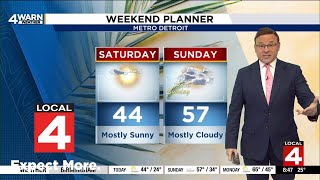 Metro Detroit weather forecast March 28, 2026 -- 8:45 A.M. Update