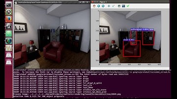 UnrealCV FasterRCNN Demo
