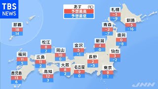 【1月30日 夕方 気象情報】明日の天気