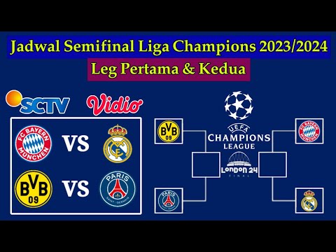 Jadwal Semifinal Liga Champions 2024 - Bayern Munchen vs Real Madrid - UCL 2023/2024