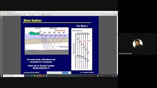Solid earth geophysics (prerecorded video class 31) 2020 11 12 at 22 25 GMT 8