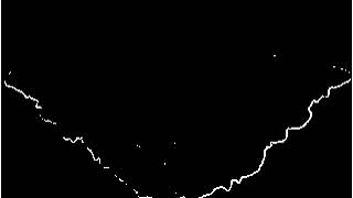 Famous 58011257 , 58011437 Image Processing–CE KMITL 2.1 Profile