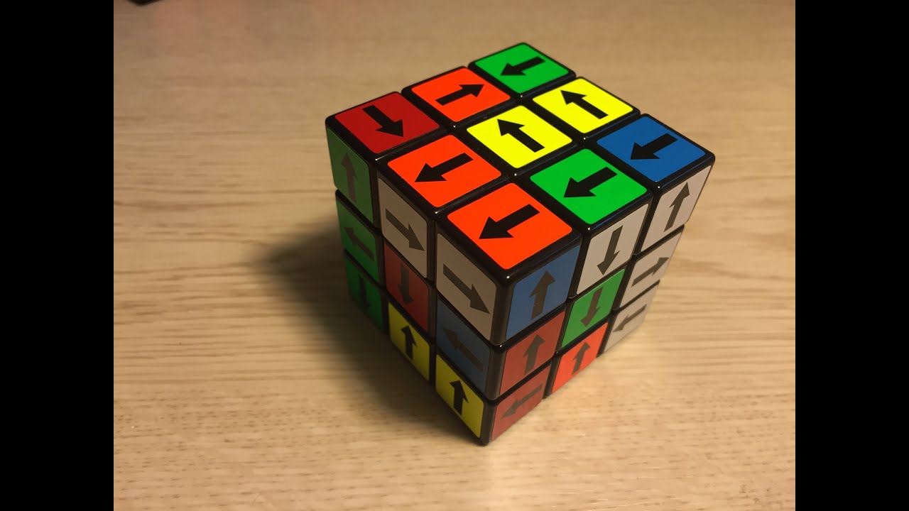 What is a Supercube? - COmmon Cube Questions 