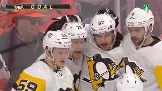 Top 10 High Scoring Games 2017–18 NHL season