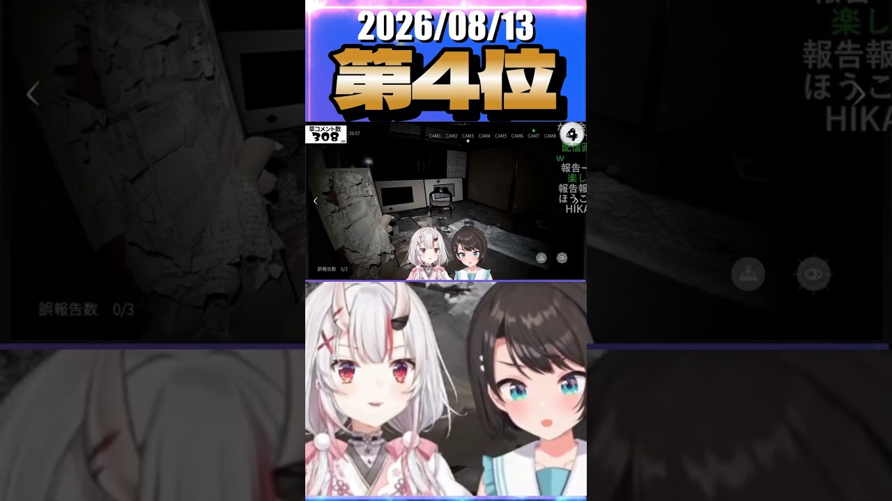 8/13 草コメント数ランキング第4位 #百鬼あやめ 0時間43分ごろ