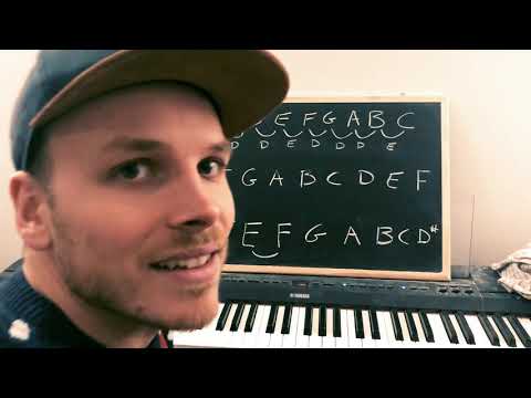 Video: Hoeveel Toonsoorte Op Die Klavier