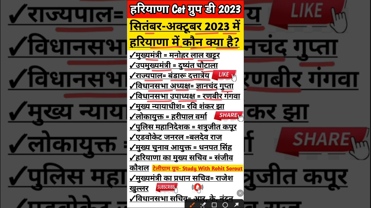 Haryana cet group d exam 2023 | Hssc cet group d haryana gk #5 