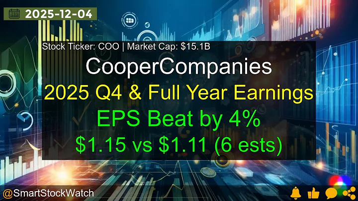 CooperCompanies (COO|$15.1B) - 2025 Q4 & Full Year Earnings Analysis
