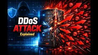 DDOS Attack Explained | Ethical Hacking