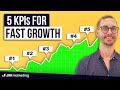 5 KPIs Every Business Needs to Know for Fast Growth | EP 5