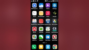 NIOS DLED ASSIGNMENT RESULTS CHECK