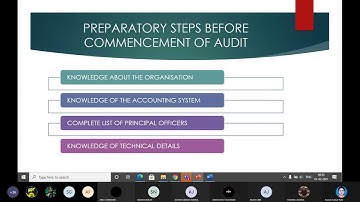 Preparations before commencement of audit