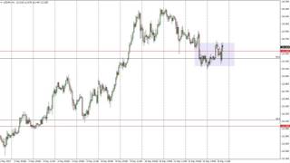 USD/JPY Technical Analysis for May 16 2017 by FXEmpire.com