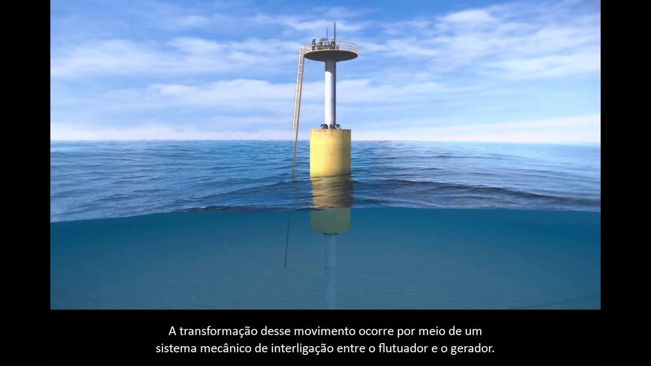 Geração de Eletricidade pelas Ondas do Mar - YouTube