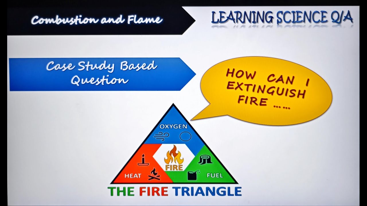 Combustion and Flame | The Fire Triangle | Part 1| Class 8 |Science ...