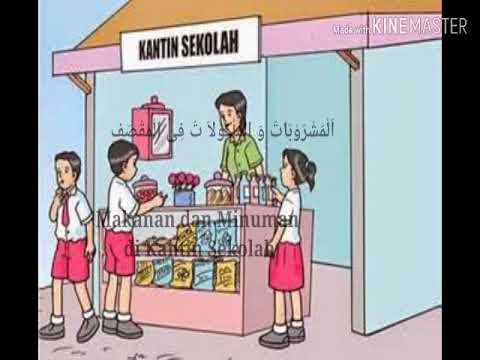 Media Bahasa  Arab  Makanan dan Minuman  dikantin YouTube