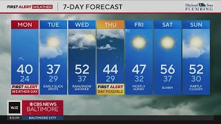 Windy, cold weather in Maryland Monday following snowfall