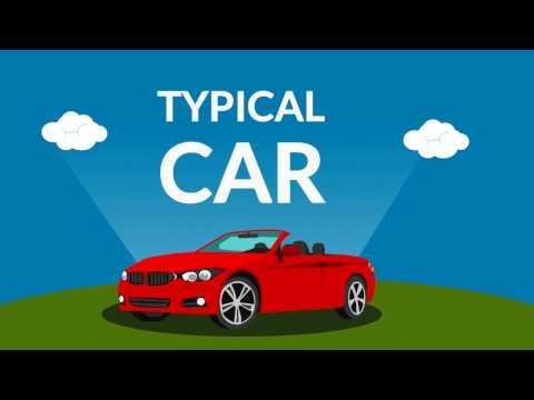 Introduction to The-CIA Vehicle Buying Service