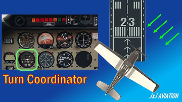 What is a Coordinated Turn, Skid and Slip? | What is the use of Turn Coordinator? |