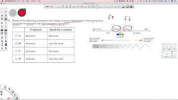Physics AS Unit 2, Edexcel, Jan 13 Number 2