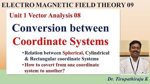 EMF09 Conversie tussen coördinatensystemen