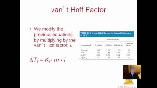 Chapter 13 Solutions Vodcast Van't Hoff Factor