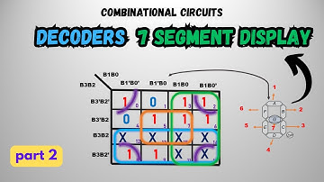 7 Segment Display | K-Map Based Output Expression Derivation | Part 2