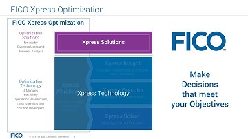 FICO® Xpress Mosel #1: How Mosel Fits into FICO® Xpress Optimization