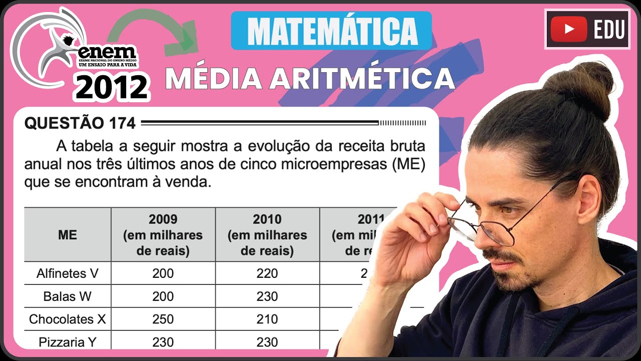 [ENEM 2012] 174 📘 MÉDIA ARITMÉTICA A tabela a seguir mostra a evolução da receita bruta anual nos