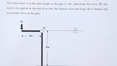 Mechanics of Fluids - Topic 3 - Example 4 - Hydrostatic Force on Plane Surface 3