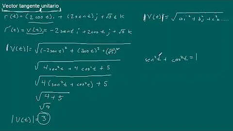 Como calcular o vetor normal unitário?