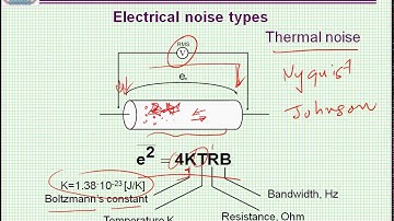 Noise in Operational Amplifiers circuits