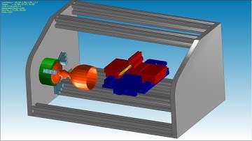 GrblGru: How to engraving a cylinder with the 4th axis