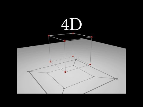 4D को समझना - Tesseract