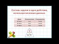 3 четверть  Математика Урок 22 Тема Письменное усножение двузначного числа на однозначное