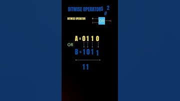 Programming Basics for beginners #5, Bitwise Operator : OR in C programming #shorts #shortvideo