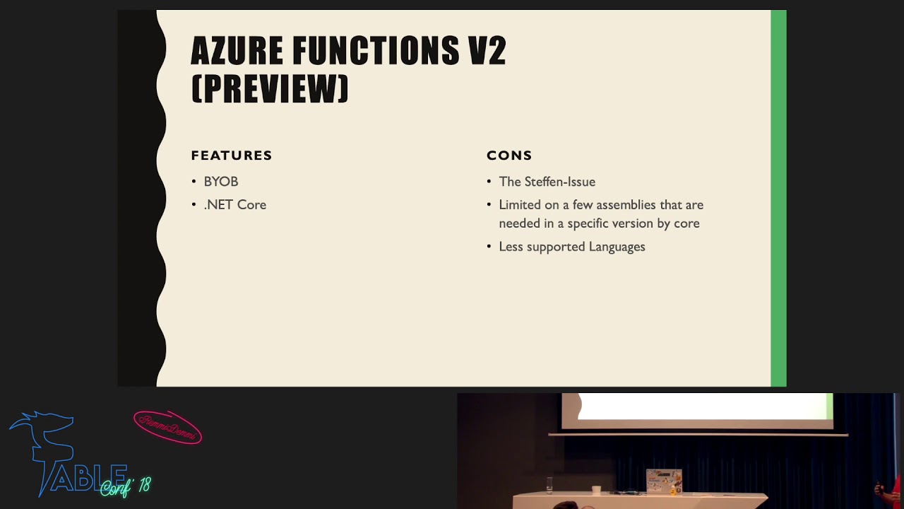 Azure Functions Deep Dive - Sia - YouTube