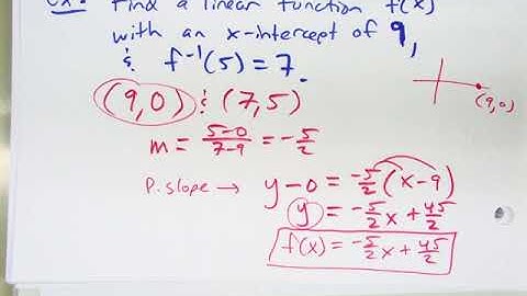 4.1 Linear Functions