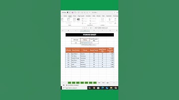 Fungsi DGET Solusi lain Fungsi VLOOKUP #excel #tipspraktis #exceltips #exceltricks #microsoft