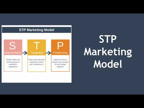 Video: Ano ang unang hakbang sa STP marketing?