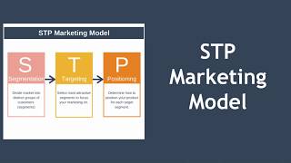 STP Marketing (Segmentation, Targeting, Positioning)