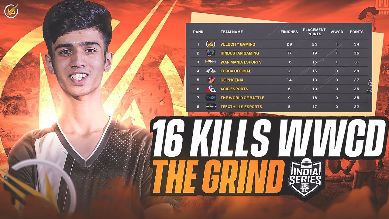 Dominating in BGIS THE GRIND Round 1 | Team Velocity | BGMI Competitive ...