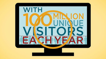 Better Business Bureau (BBB) Helps Find Businesses to Trust