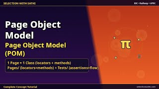 Page Object Model (POM) | Page Object Model | Selection With Sathi