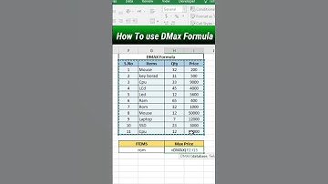 Dmax function in excel || D max Formula in excel #shorts #excel