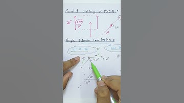 angle between two vectors | parallel shifting of vectors
