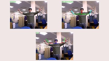 Upper body pose estimation using Kinect body priors